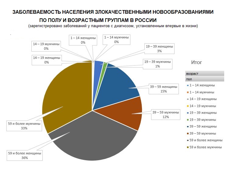 Статистика.jpg