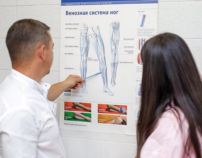 Флеболог