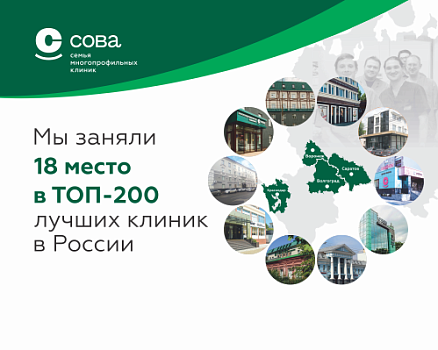 Федеральная сеть клиник «СОВА» заняла 18 место в рейтинге по данным Аналитического центра  Vademecum