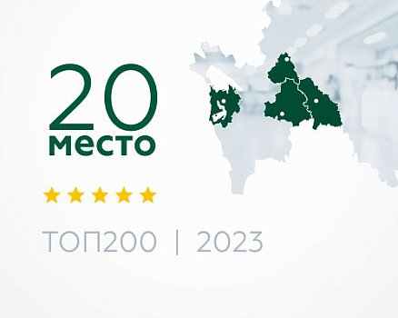 Сеть клиник «СОВА» заняла 20-е место в ТОП-200 лучших частных клиник страны